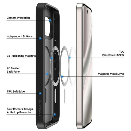 Dux Ducis Google Pixel 9/9 Pro/10/10 Pro/11/11 Pro Cover Yind Series MagSafe Sort