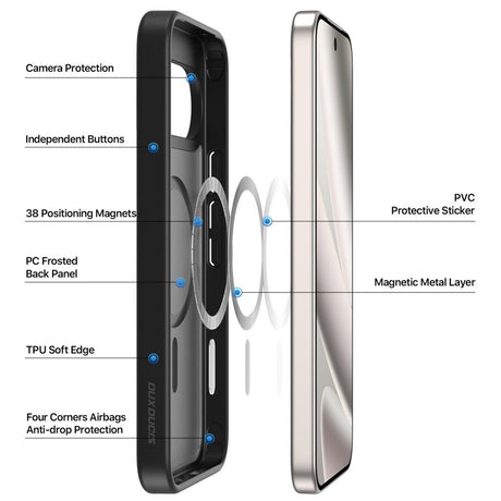 Dux Ducis Google Pixel 9 Pro XL/10 Pro XL/11 Pro XL Cover Yind Series MagSafe Sort