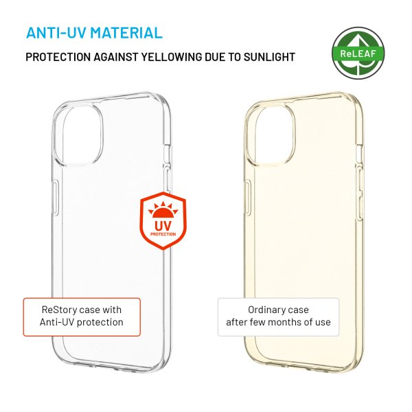 Fixed iPhone 14/iPhone 15 Cover ReStory Klar