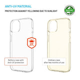 Fixed iPhone 14/iPhone 15 Cover ReStory Klar