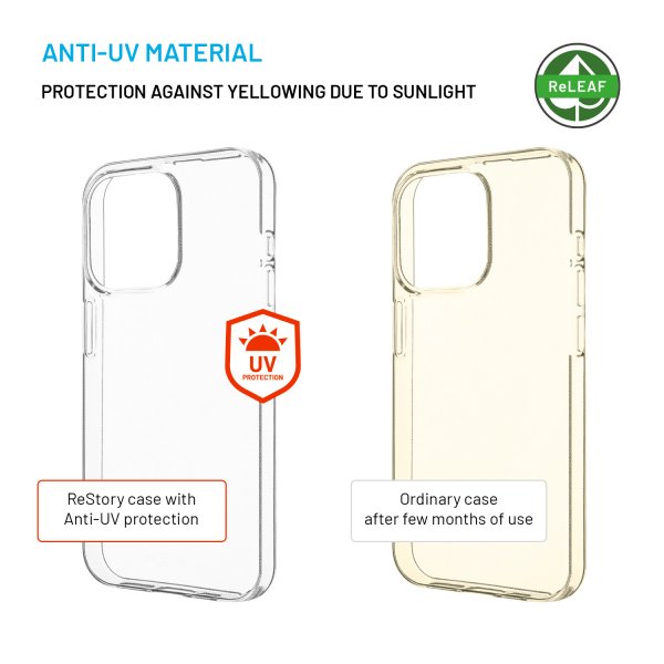 Fixed iPhone 15 Pro Cover ReStory Transparent