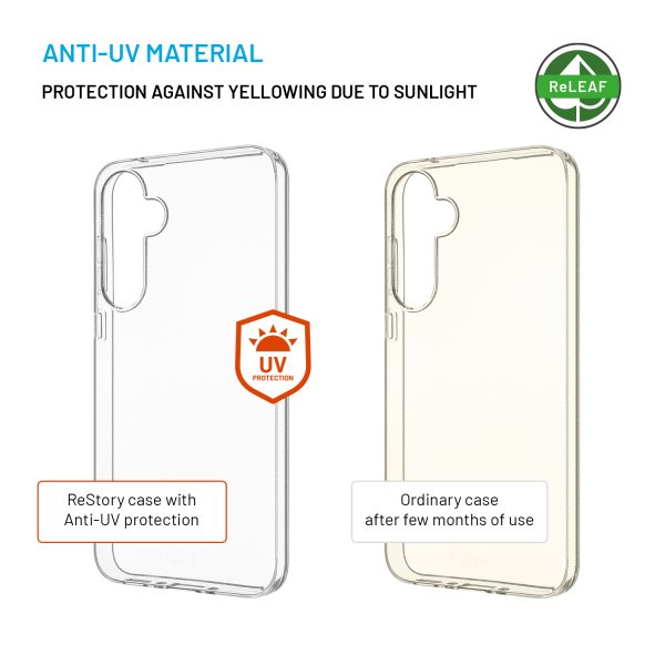 Fast Samsung Galaxy A35 Cover ReStory Transparent