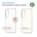 Fixed Samsung Galaxy A55 Cover ReStory Transparent