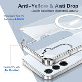 Samsung Galaxy S25 FE/S26 FE Cover MagSafe Klar