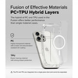 Ringke iPhone 16 Pro Max Cover Fusion Magnetic Matte Transparent