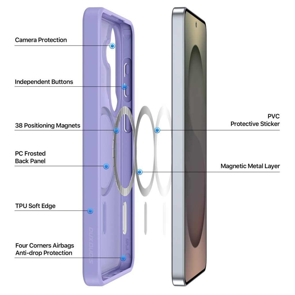 Dux Ducis Samsung Galaxy S26 Cover Yind Series MagSafe Lilla