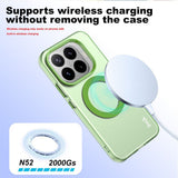 Imak Xiaomi 17T Cover Candy Color MagSafe Grøn