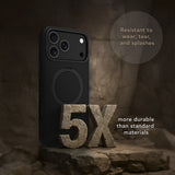dbramante1928 iPhone 17 Pro Max/iPhone 18 Pro Max Cover Roskilde MagSafe Kick ICON Midnight
