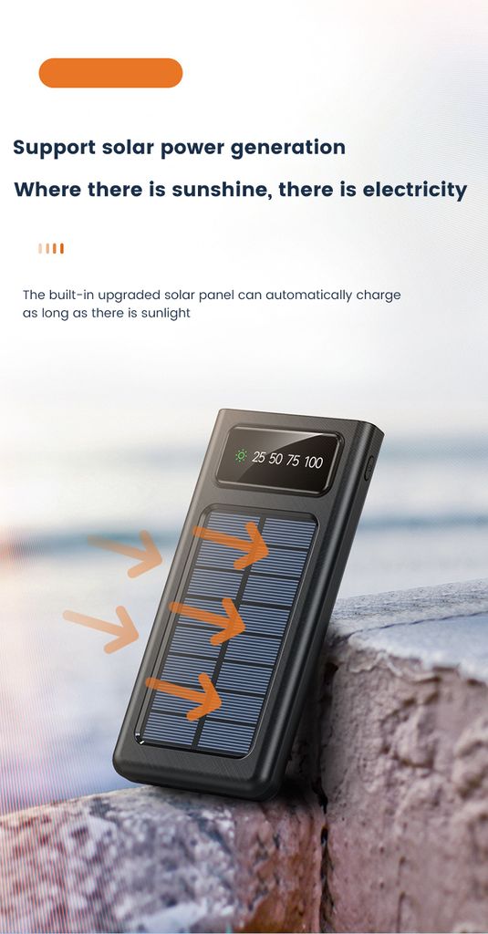 SiGN Powerbank med solceller & indbyggede kabler 20 000 mAh