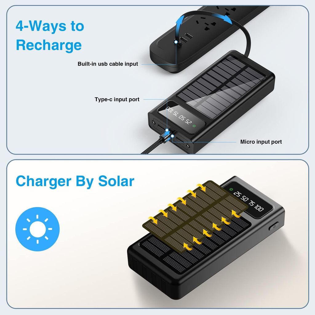SiGN Powerbank med solceller & indbyggede kabler 20 000 mAh