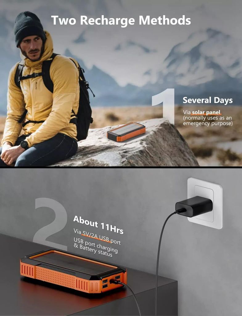 SiGN Powerbank med solceller & trådløs opladning 20 000 mAh