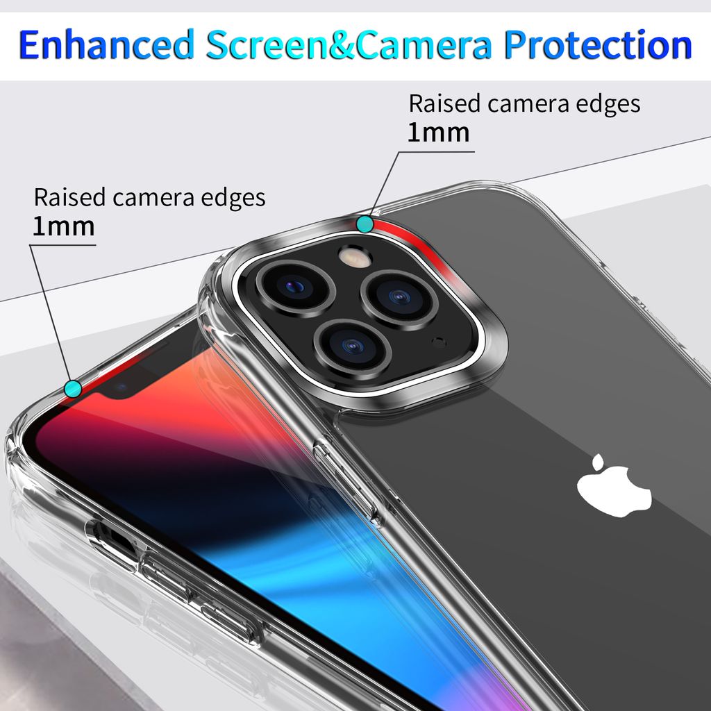 SiGN iPhone 14 Pro Max 360 Komplett Skyddspaket
