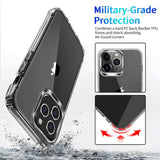 SiGN iPhone 14 Pro Max 360 Komplett Skyddspaket