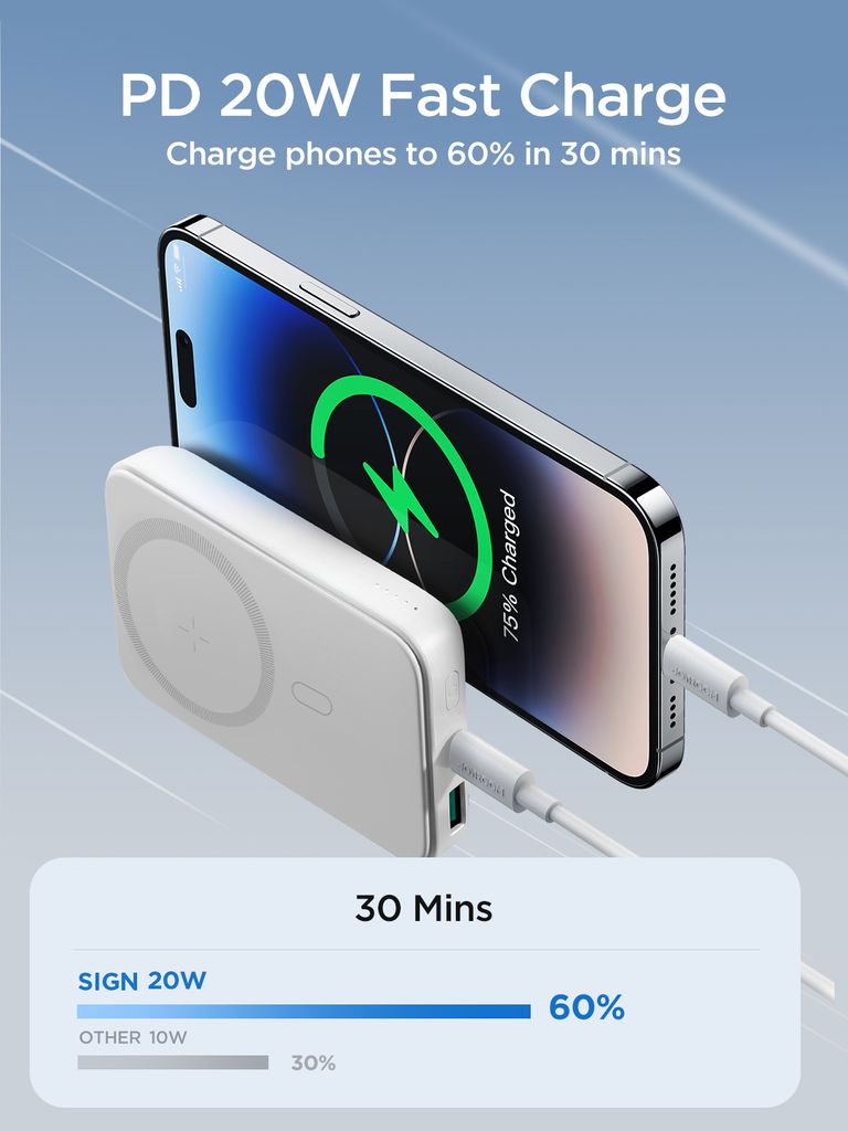 SiGN MagSafe-powerbank 10 000 mAh 20W Hvid