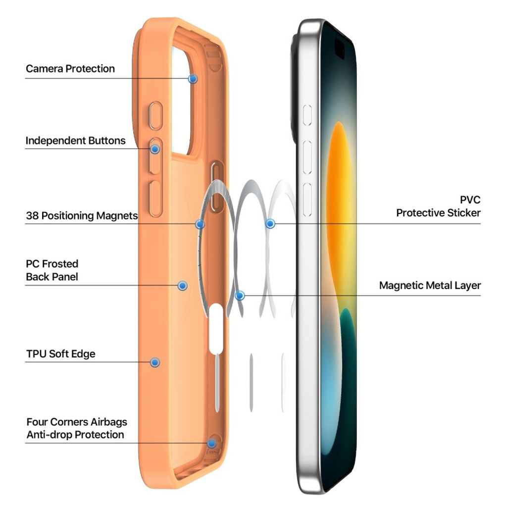 Dux Ducis iPhone 17 Pro Max Cover Yind Series MagSafe Orange