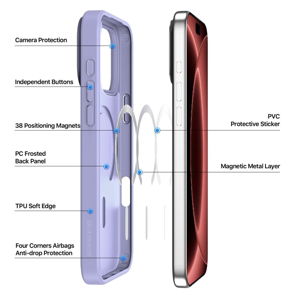 Dux Ducis iPhone 17 Pro/iPhone 18 Pro Cover Yind Series MagSafe Lilla