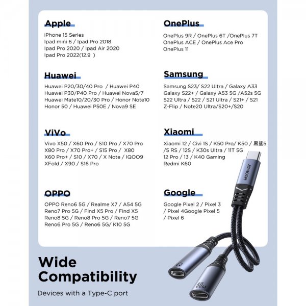 Joyroom Adapter 2-i-1 Audio Adapter USB-C til dobbelt USB-C