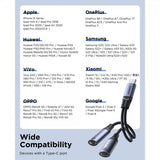 Joyroom Adapter 2-i-1 Audio Adapter USB-C til dobbelt USB-C
