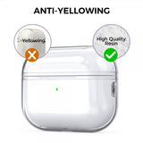 Ahastyle AirPods Pro 2 Cover Klar
