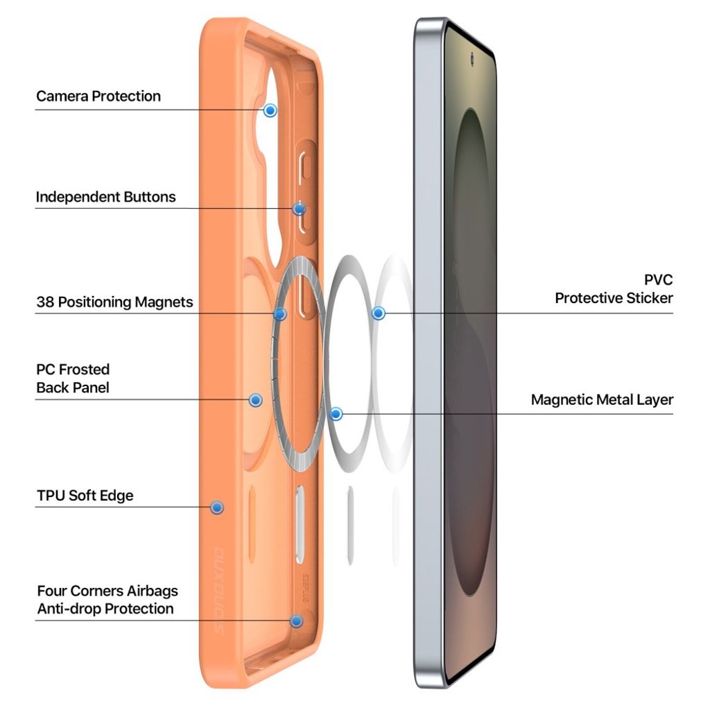 Dux Ducis Samsung Galaxy S26 Plus Cover Yind Series MagSafe Orange