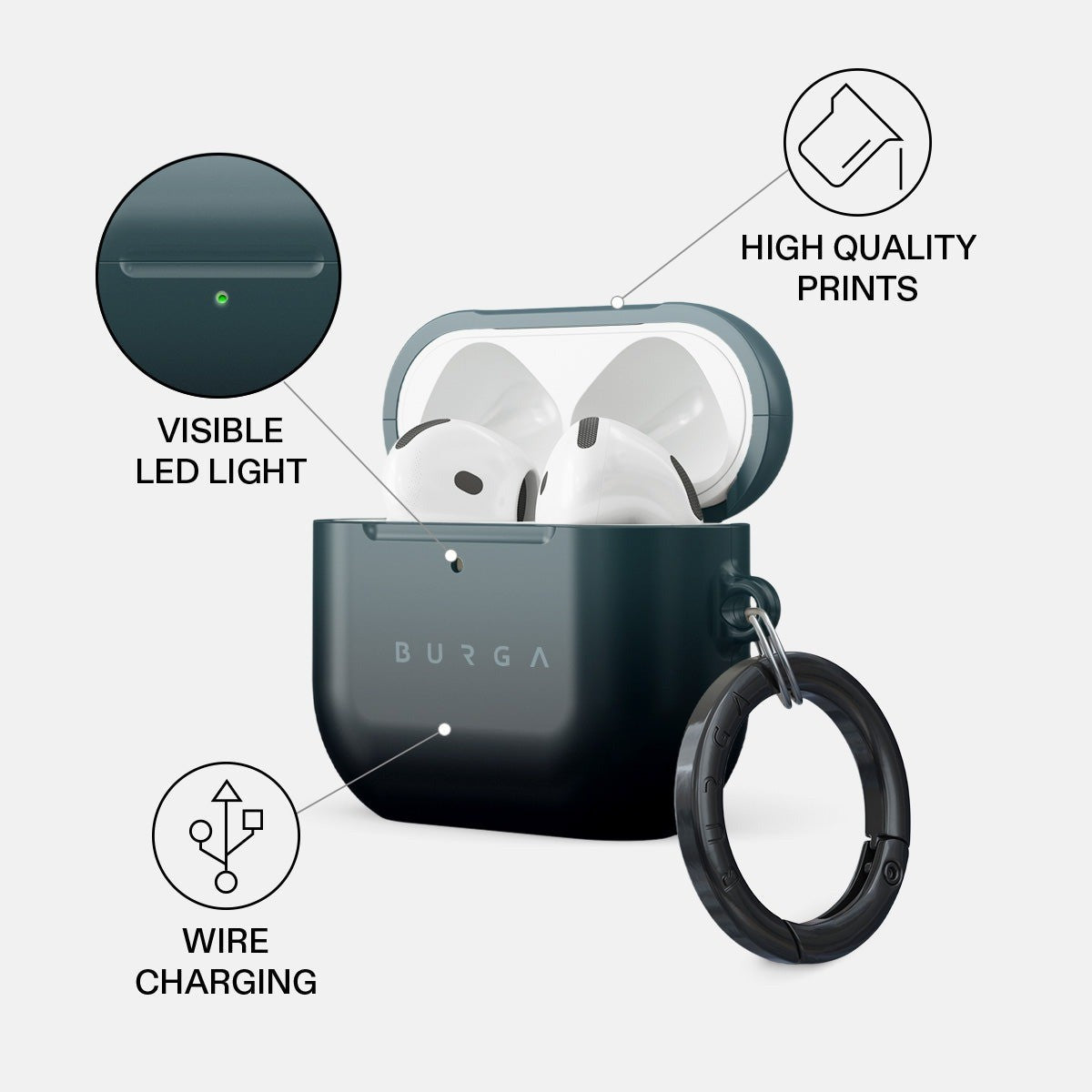 Burga AirPods 4 Cover Design Black Hole