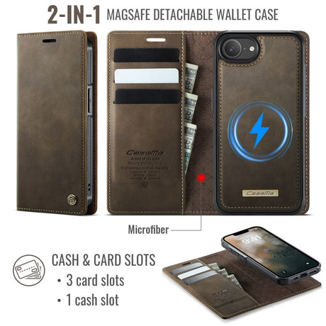 CaseMe iPhone 16e/iPhone 17e Etui C49 Series Brun