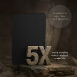 dbramante1928 iPad 10.9 (gen 10)/iPad 11 (A16) Etui Avenida ICON Midnight