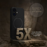 dbramante1928 iPhone 16 Cover Roskilde MagSafe Kick ICON Midnight
