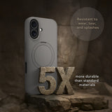 dbramante1928 iPhone 17 Cover Roskilde MagSafe Kick ICON River Stone