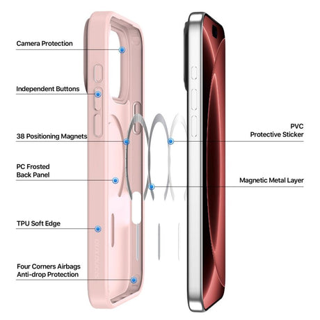 Dux Ducis iPhone 17 Pro/iPhone 18 Pro Cover Yind Series MagSafe Lyserød
