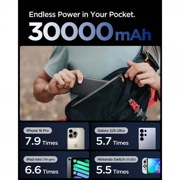 Spigen Essential Powerbank 30.000 mAh 30W Sort