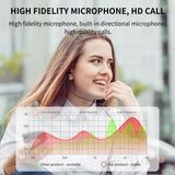 Joyroom Hovedtelefoner JR-EC04 USB-C Sølv