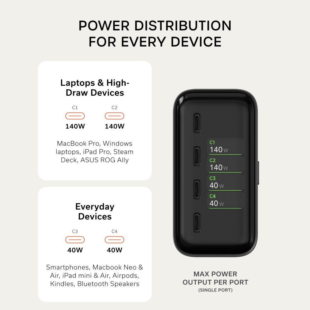 Satechi ChargeView 140W skrivebordslader Space Black