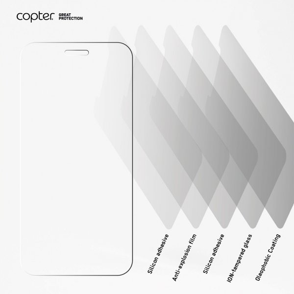 Copter Samsung Galaxy A20e Skærmbeskyttelse Exoglass Flat
