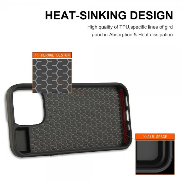 iPhone 13 Pro Cover Card Slide Sort