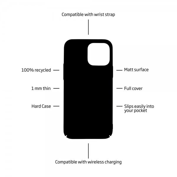 holdit iPhone 13 Pro Cover Slim Case Sort