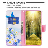 iPhone 14 Pro Max Cover Motiv Sommerfugle og Blomster