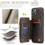 CaseMe iPhone 15 Plus Cover C20 Series Kaffe