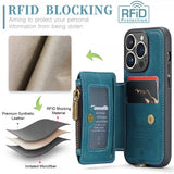 CaseMe iPhone 15 Pro Max Cover C20 Series Petrol