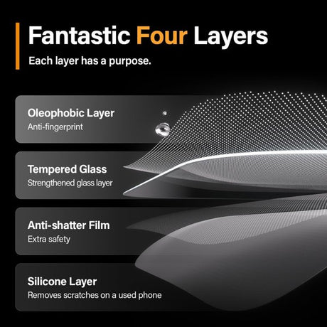 PanzerGlass iPhone 15 Pro Max Skærmbeskytter Ultra-Wide Fit Privacy EasyAligner