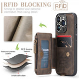 CaseMe iPhone 15 Pro Cover C20 Series Kaffe
