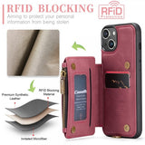 CaseMe iPhone 15 Cover C20 Serie Rød