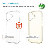 Fast iPhone 16 Cover ReStory Transparent