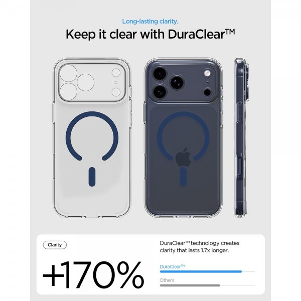 Spigen iPhone 17 Pro Max Cover Ultra Hybrid MagFit Clear Deep Blue