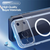 Dux Ducis iPhone 17 Pro Cover Clin Series MagSafe Transparent
