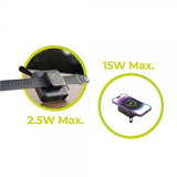 Mobile Origin MagSafe-powerbank/Rejseoplader Indbyggede kabler/Apple Watch-opladning Sort