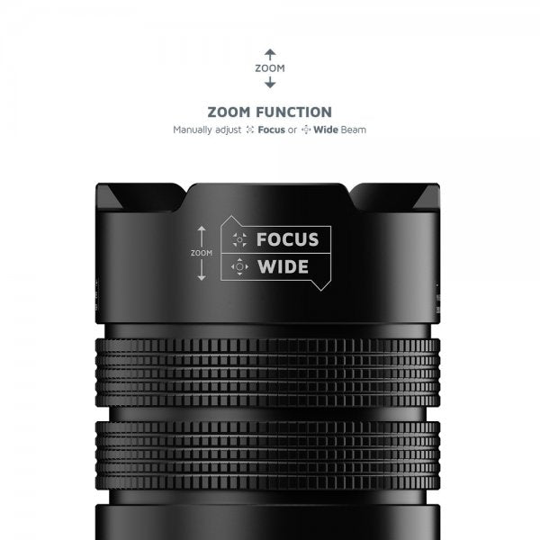 Xtorm Powerbank med Lommelygte 10.500 mAh USB-C PD 20W Sort