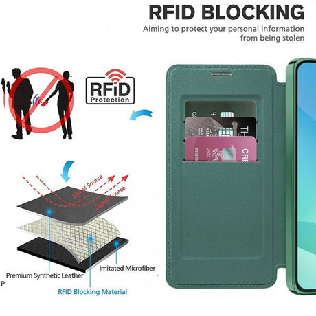 Samsung Galaxy A16 Cover MagSafe Grøn