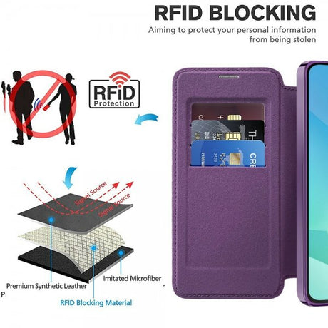 Samsung Galaxy A16 Cover MagSafe Lilla