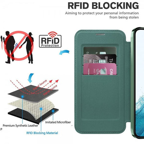 Samsung Galaxy S22 Cover MagSafe Grøn